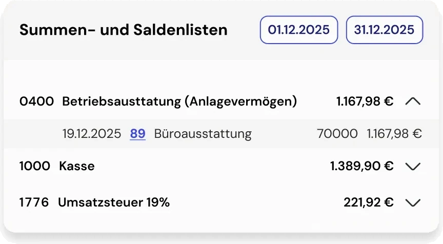 Summen- und Saldenliste mit Kasse, Umsatzsteuer und Anlagevermögen
